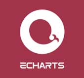 echarts,echarts网格线颜色